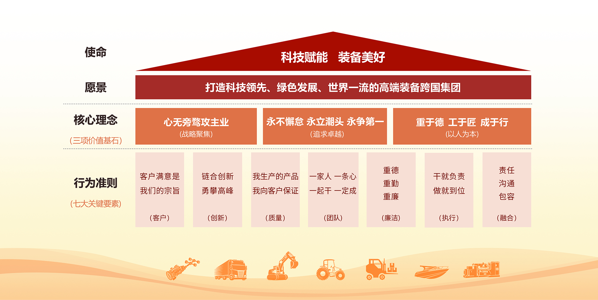 小黄书